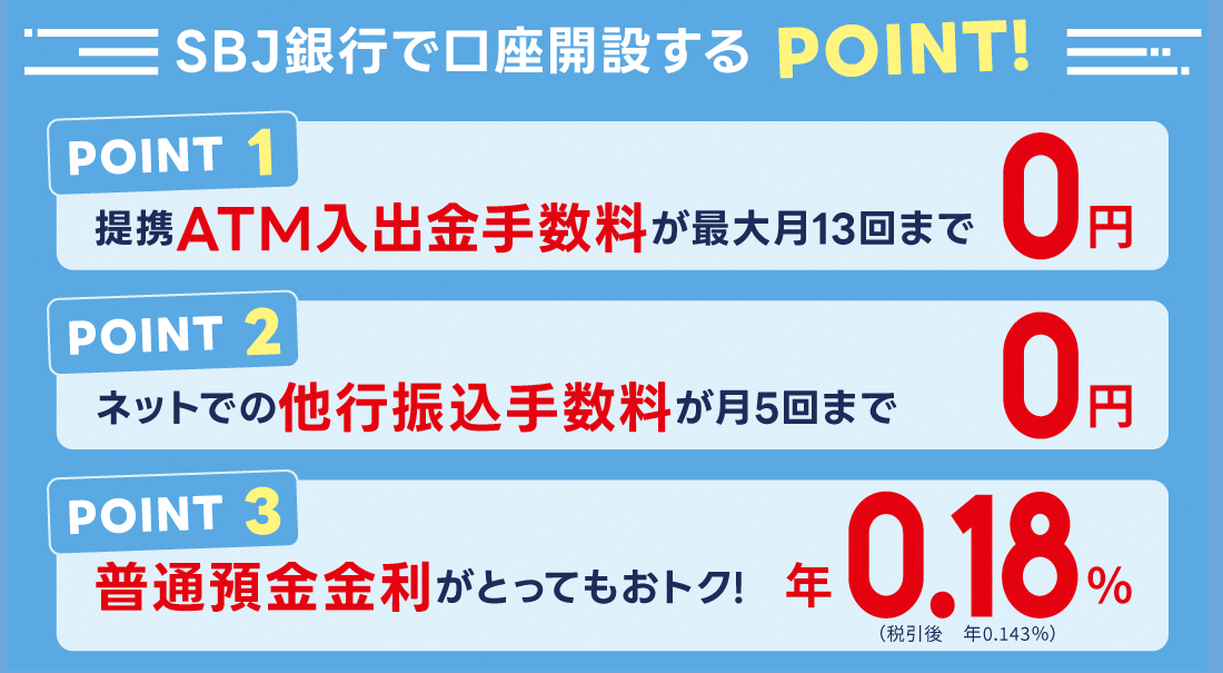 SBJ銀行で開設するPOINT!