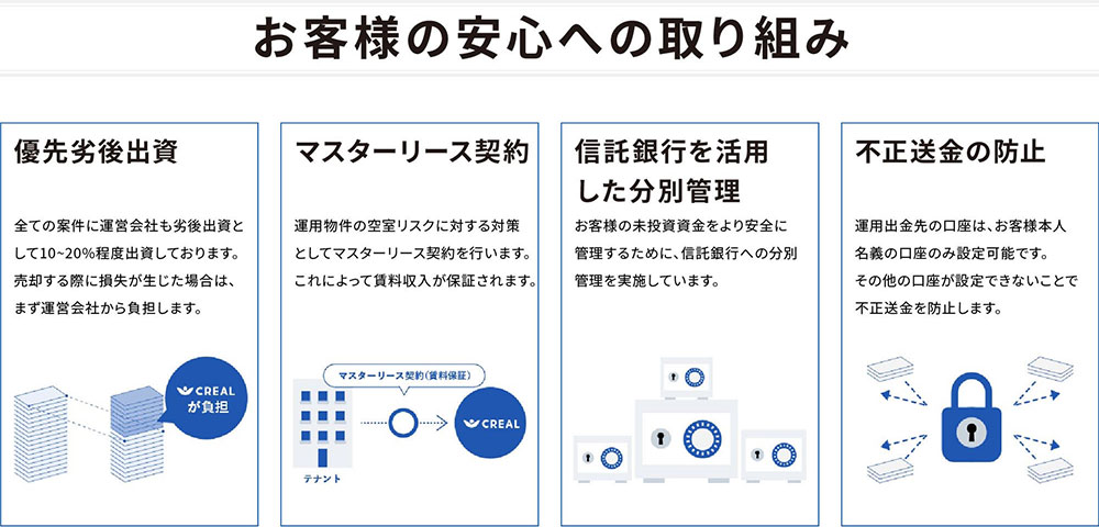 お客様の安心への取り組み